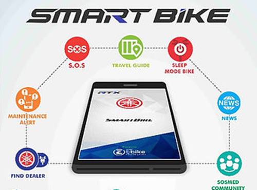 Smartbike Yamaha RTX