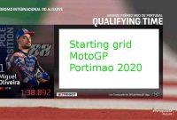 Starting Grid MotoGP Portimao 2020 hasil kualifikasi 1&2