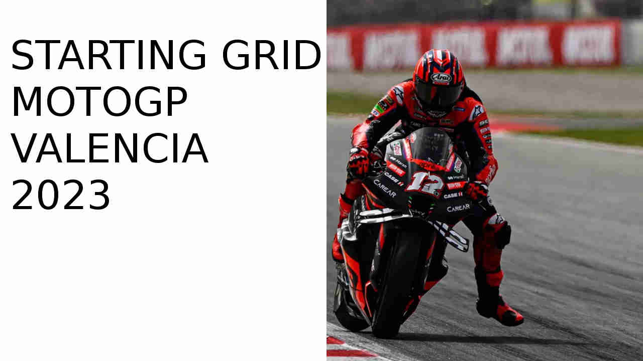 Starting grid MotoGP Valencia 2023, Hasil kualifikasi MotoGP Valencia 2023, Satarting grid MotoGP,